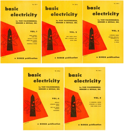 Product picture BASIC ELECTRICITY Vol. 1-5 - Rider Publication